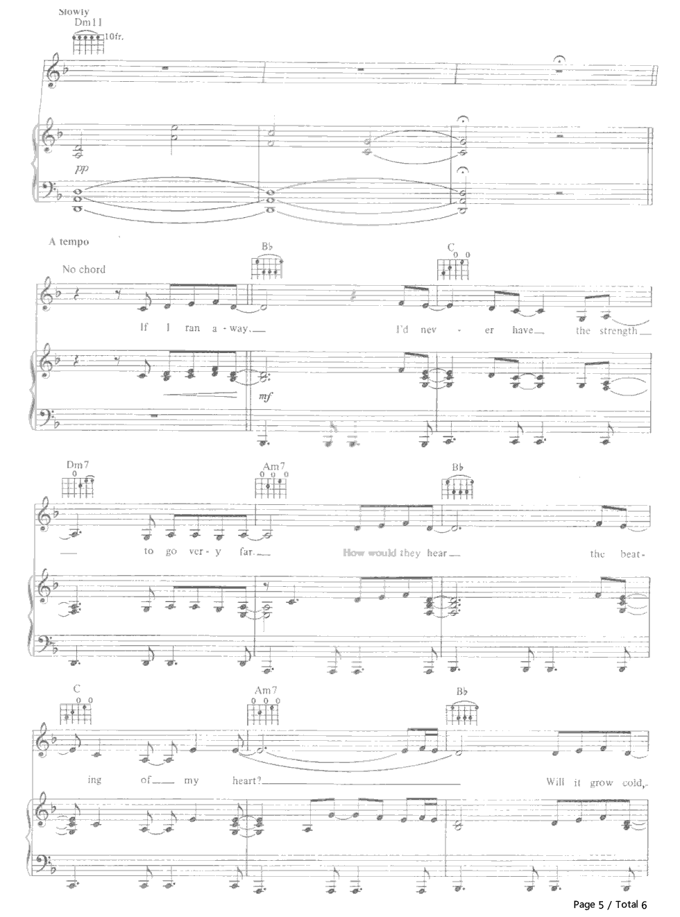 Live to Tell钢琴谱-Madonna5