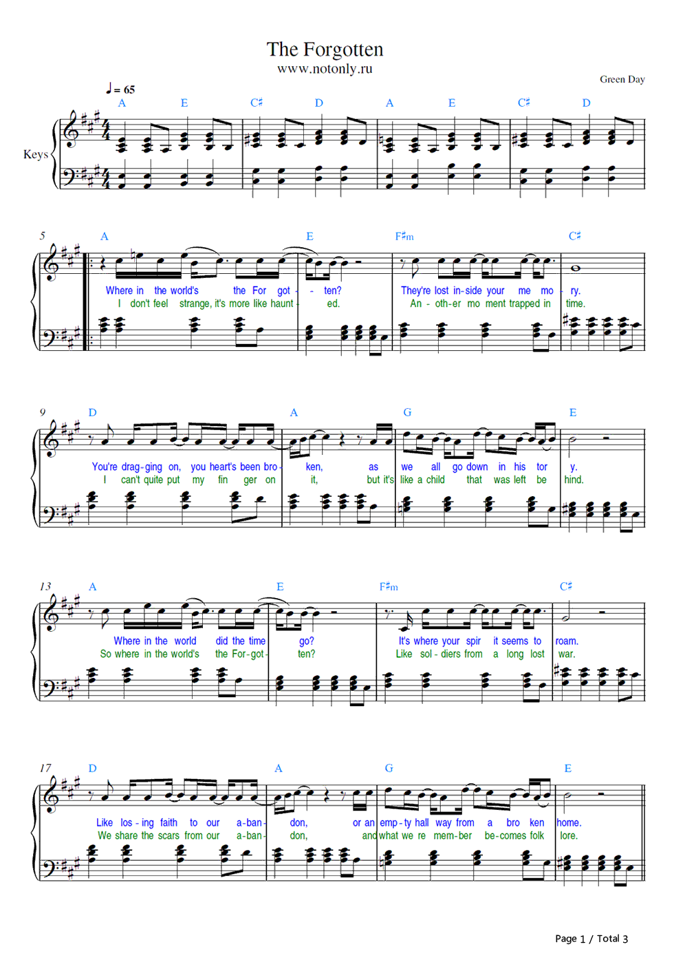 The Forgotten钢琴谱-Green Day1