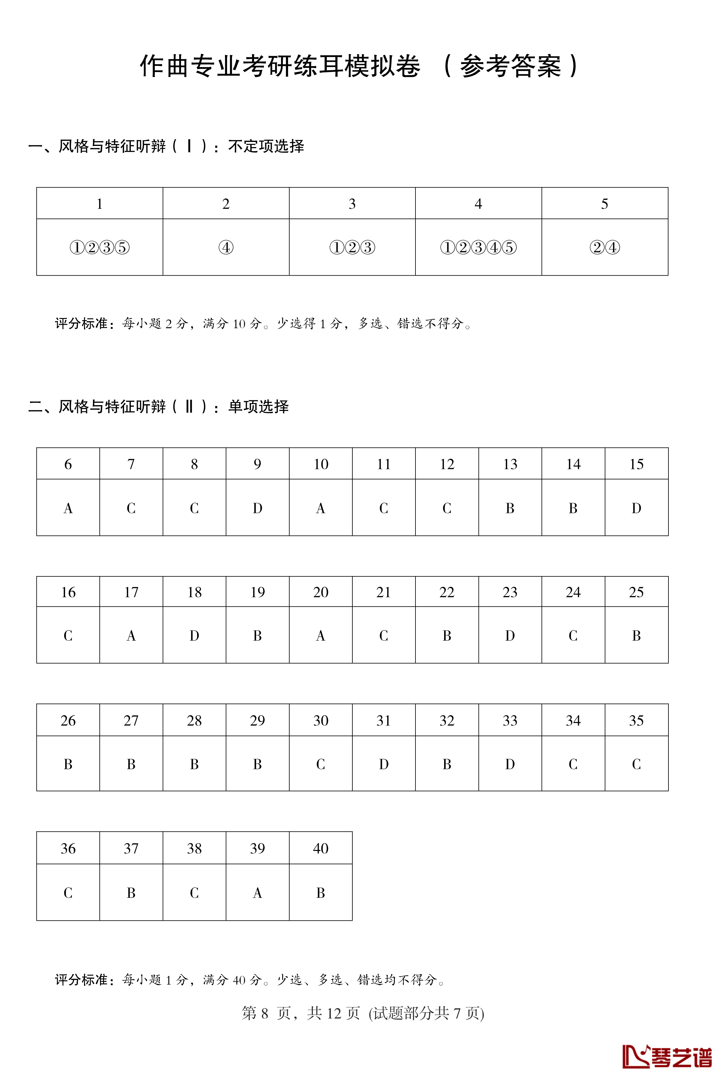 模拟今年考研钢琴谱-马介休8