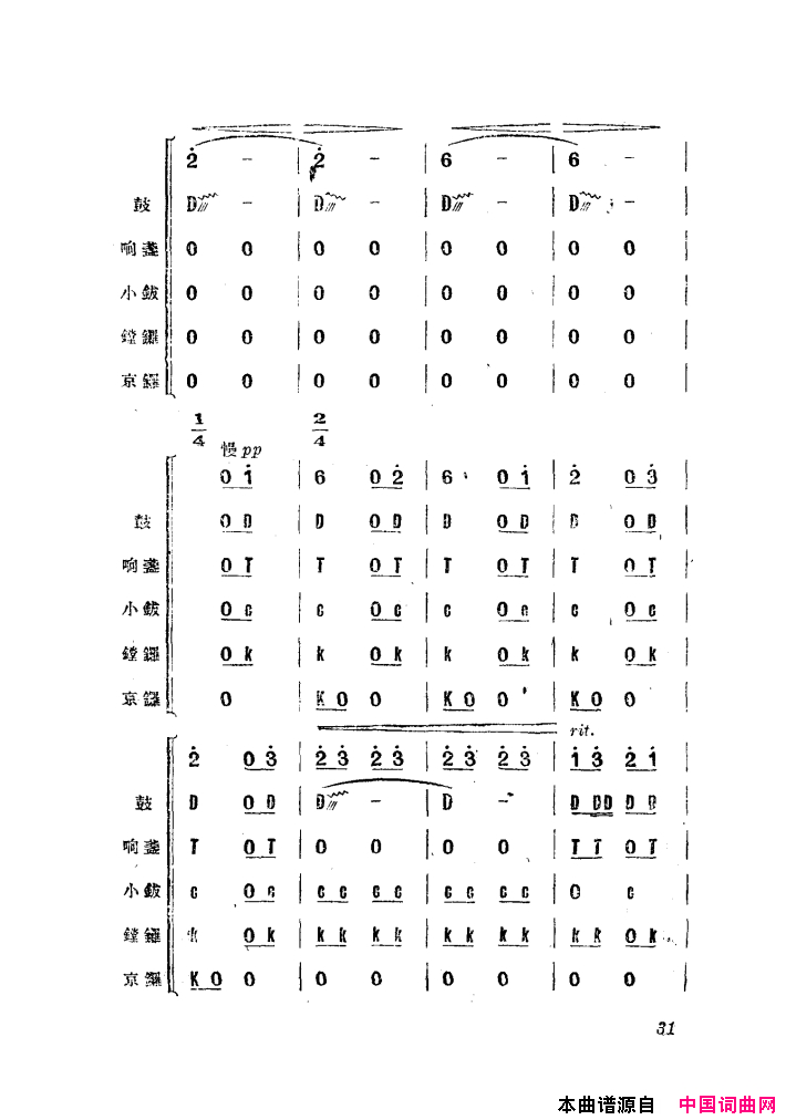 渔民乐舞蹈音乐简谱1