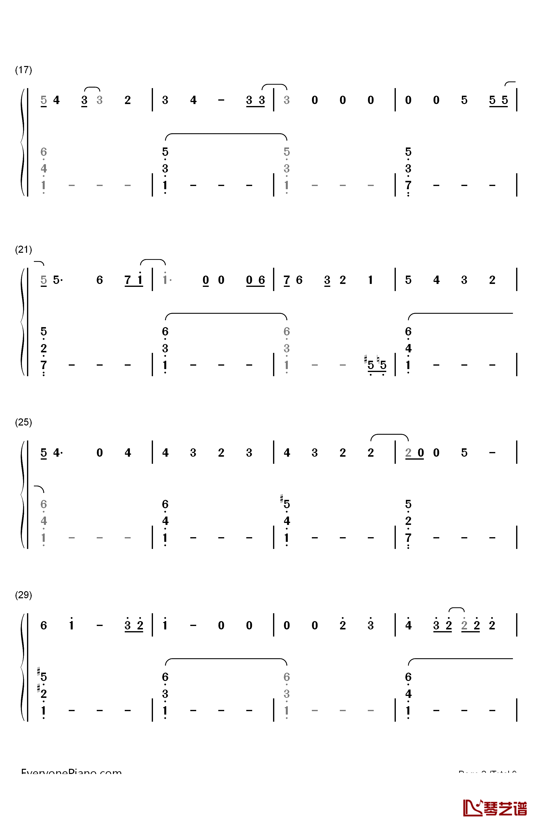 Cancer钢琴简谱-数字双手-Twenty One Pilots2