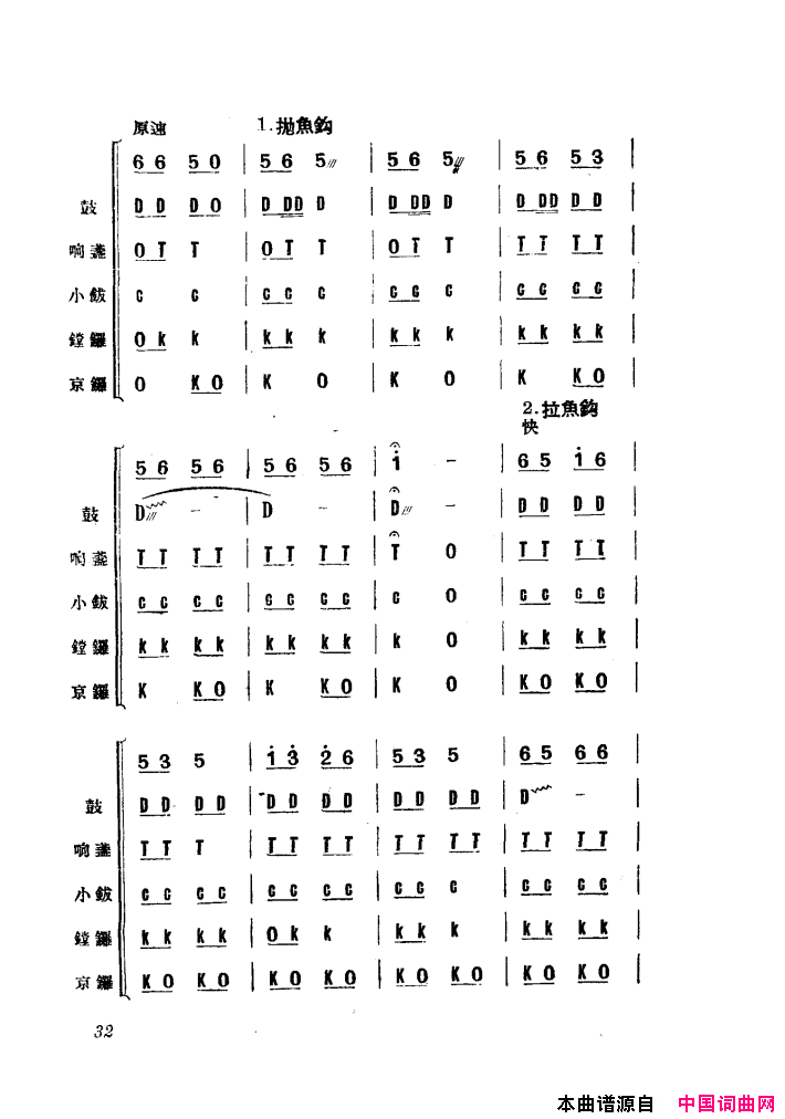 渔民乐舞蹈音乐简谱1