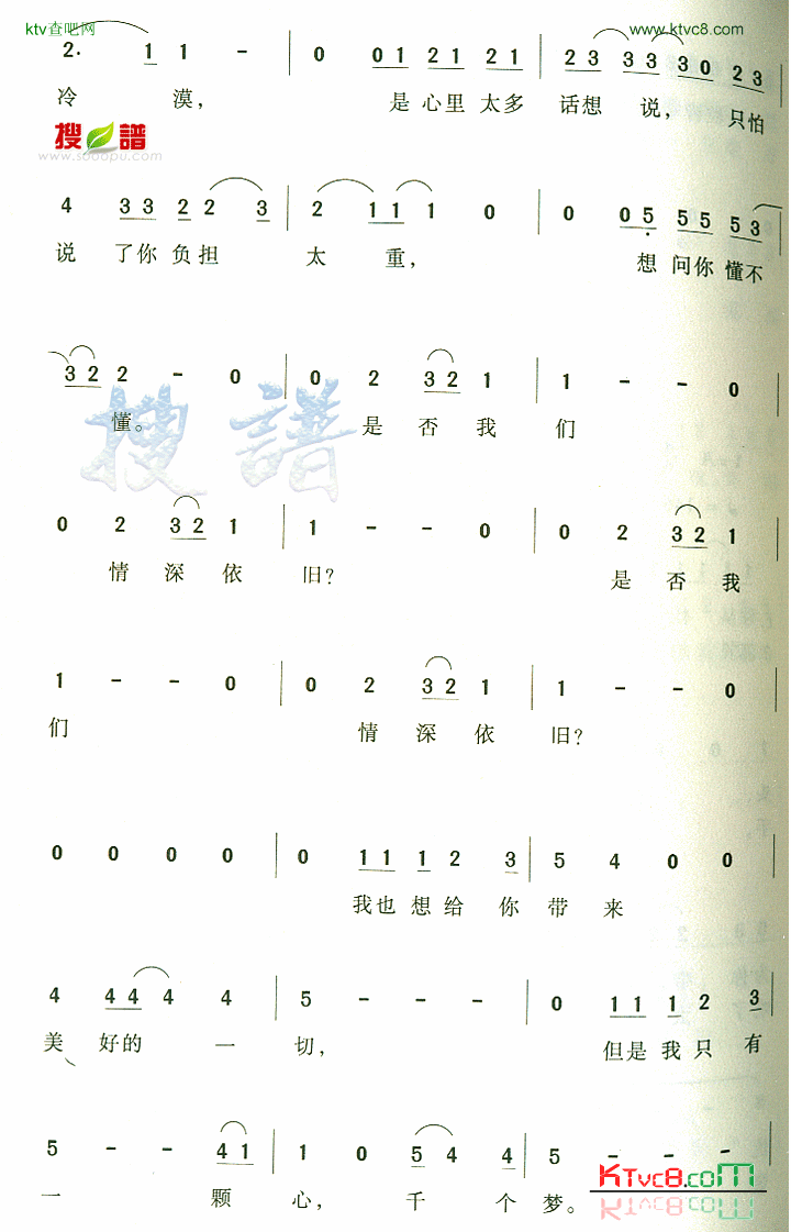 情深依旧简谱-黄家驹演唱1