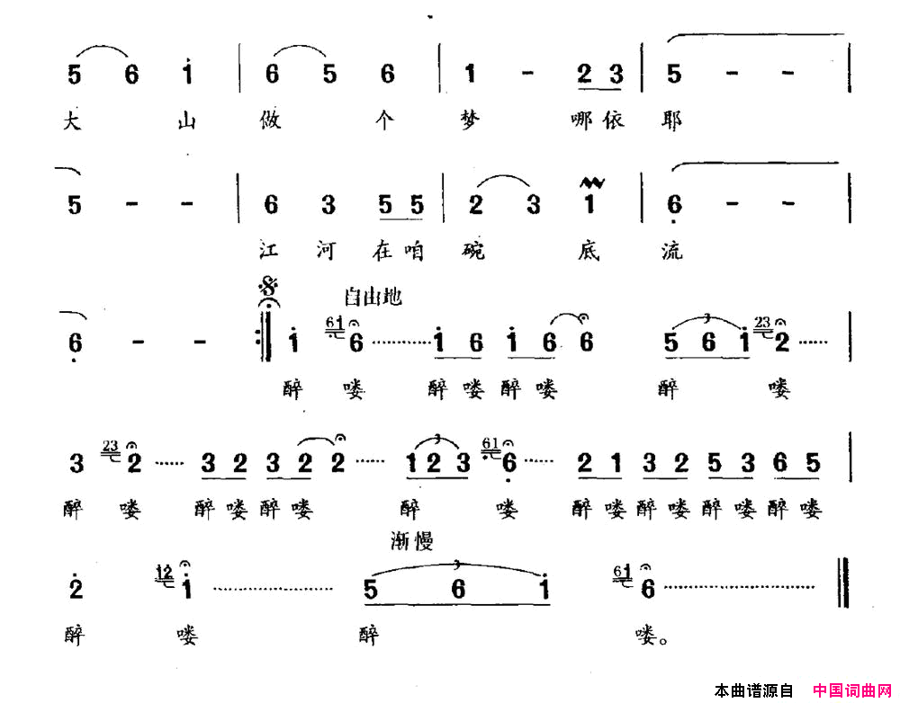 鄂伦春酒歌简谱1