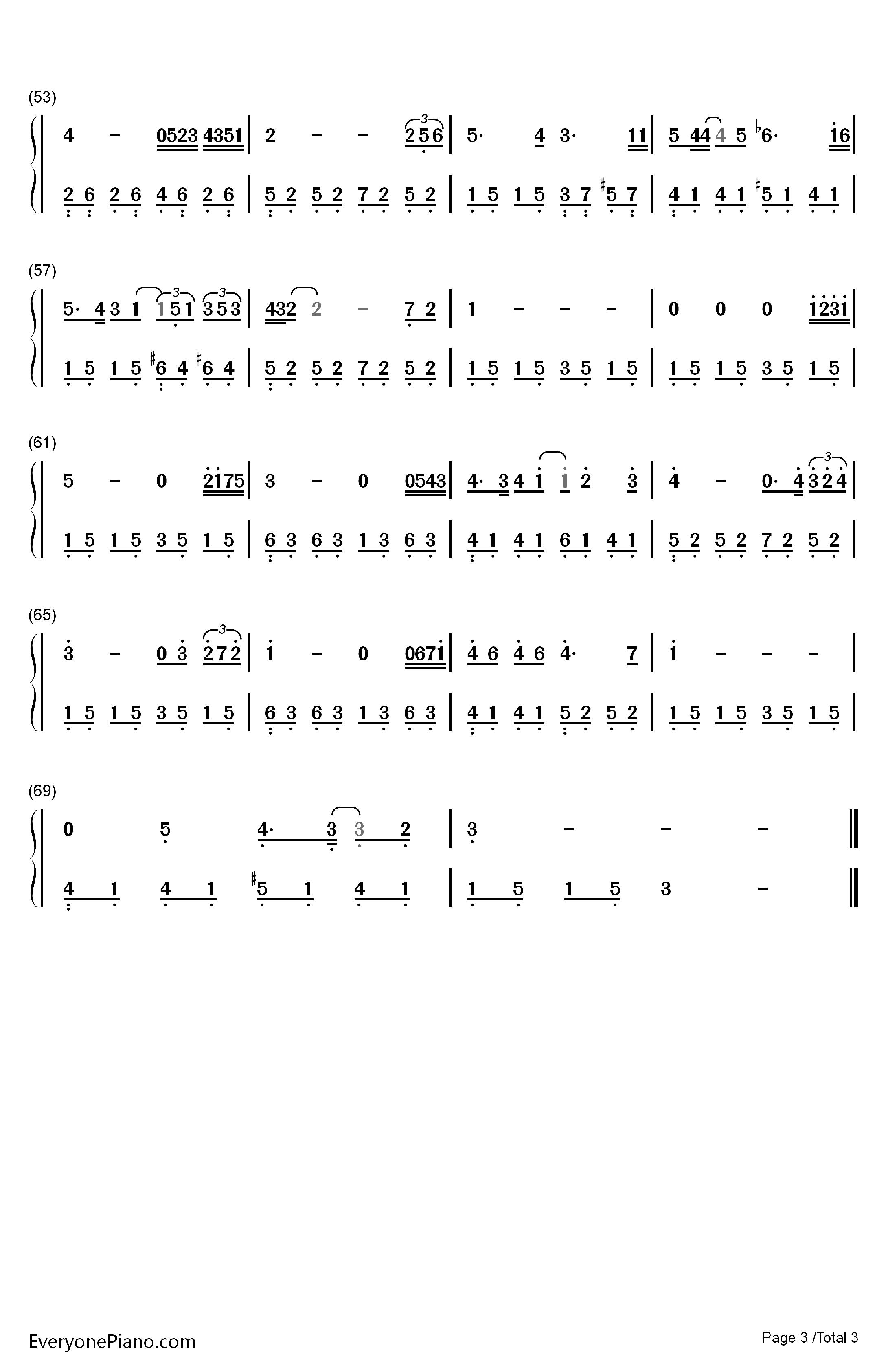 相信你的人钢琴简谱-数字双手-陈奕迅3