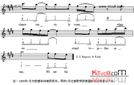 我们是世界美、英文歌简谱1