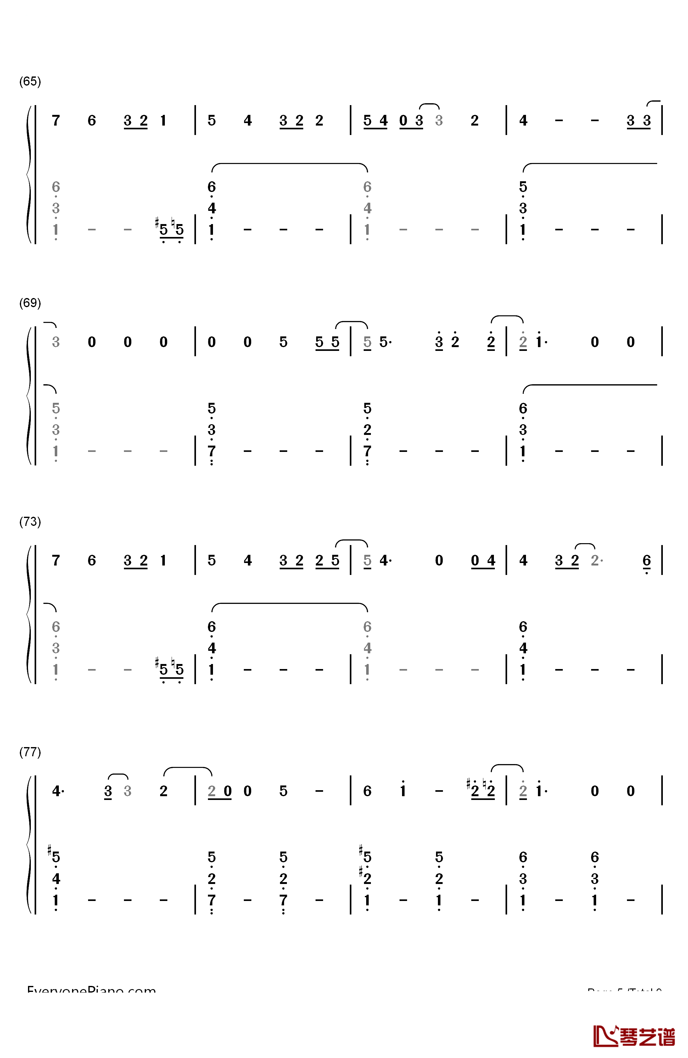 Cancer钢琴简谱-数字双手-Twenty One Pilots5