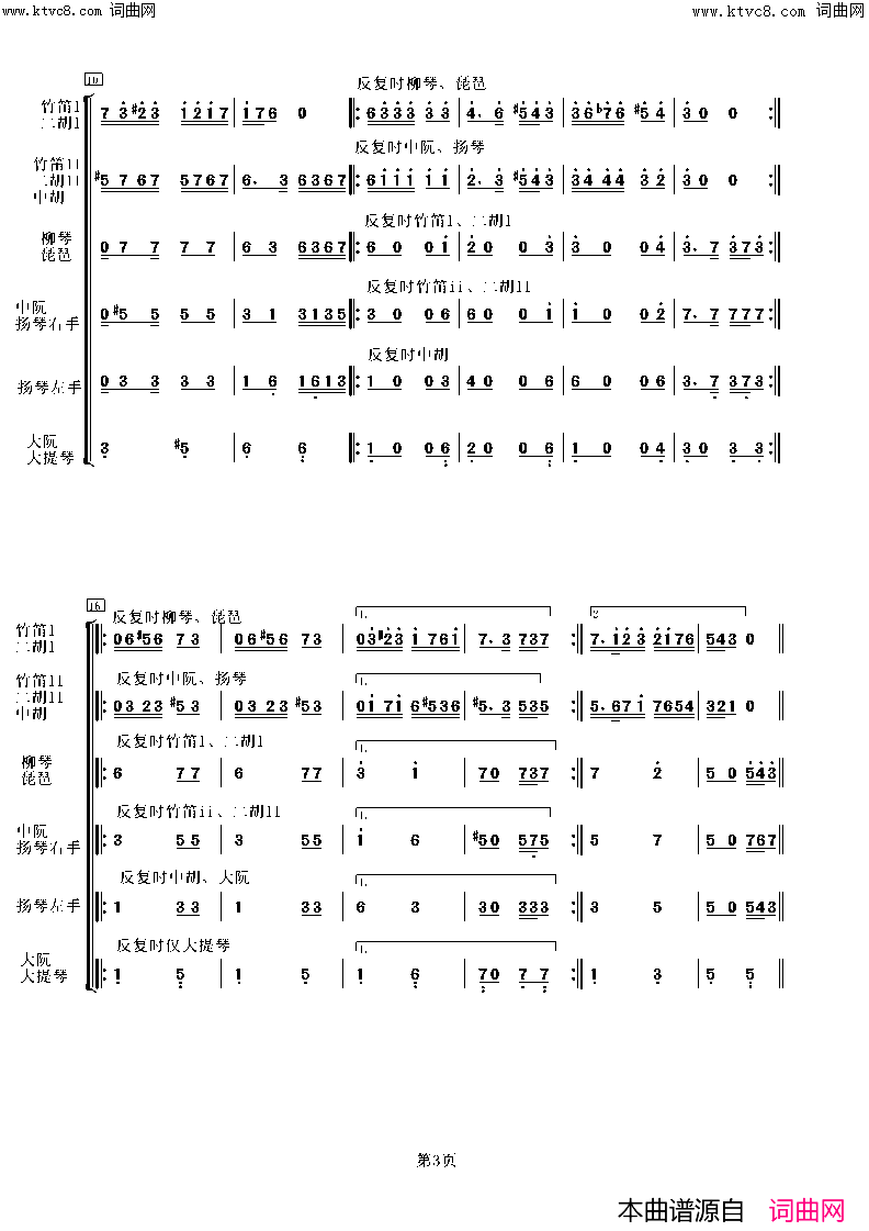 《雪莲花(民乐小合奏（用Kong Audio音源制作）)》简谱 无作词 李韋作曲 严鹏和MIDI演唱 严鹏和编曲  第3页