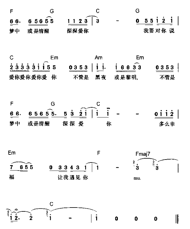 恋爱症候群简谱-黄舒骏演唱1