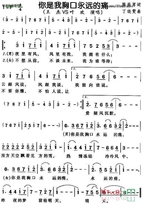 你是我胸口永远的痛-王杰、叶欢简谱1