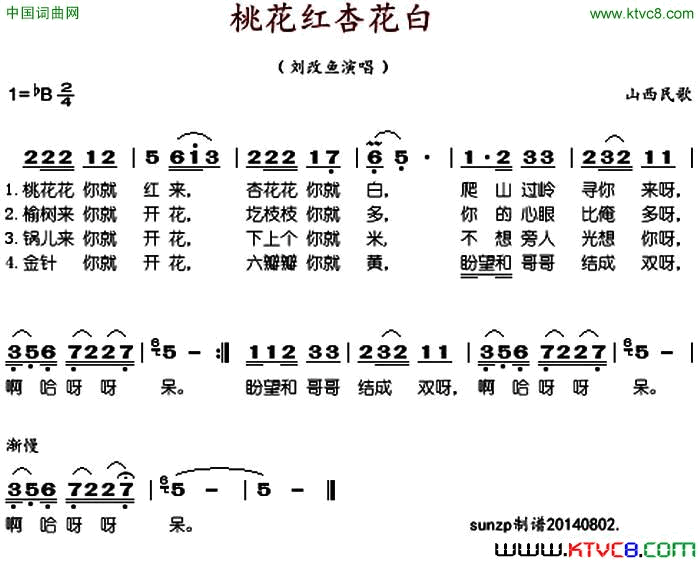 桃花红杏花白简谱-刘改鱼演唱1