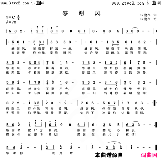 感谢风简谱-张德社曲谱1