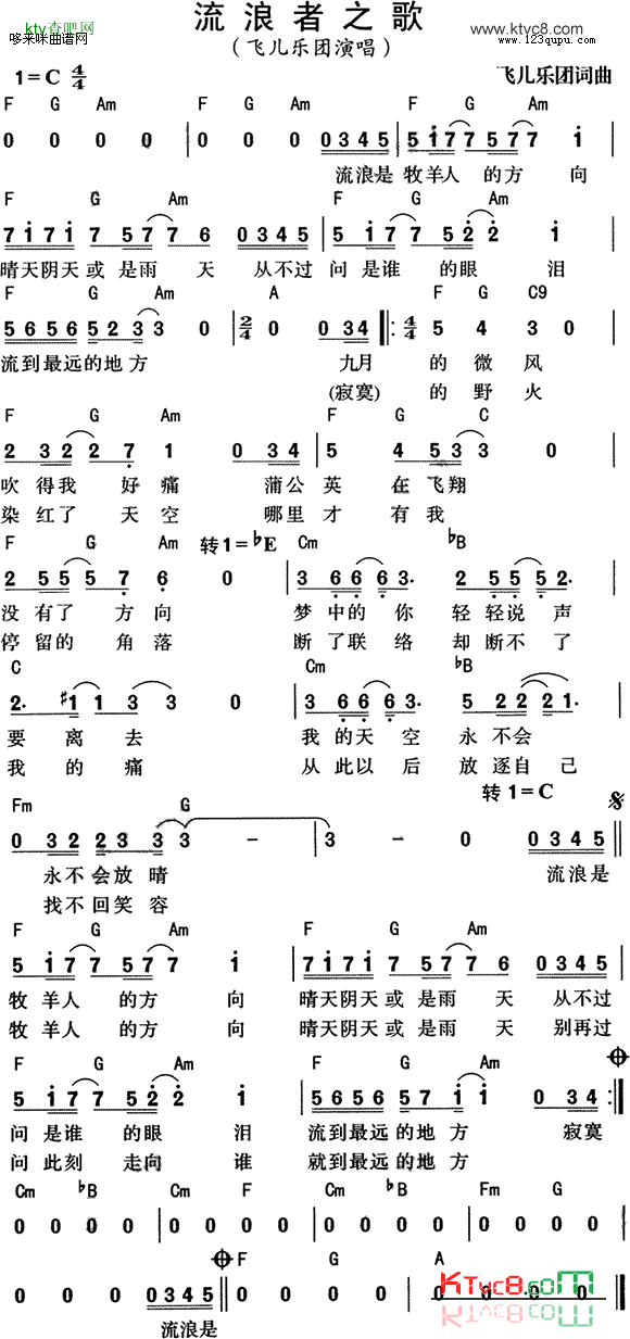 流浪者之歌-飞儿乐团简谱1