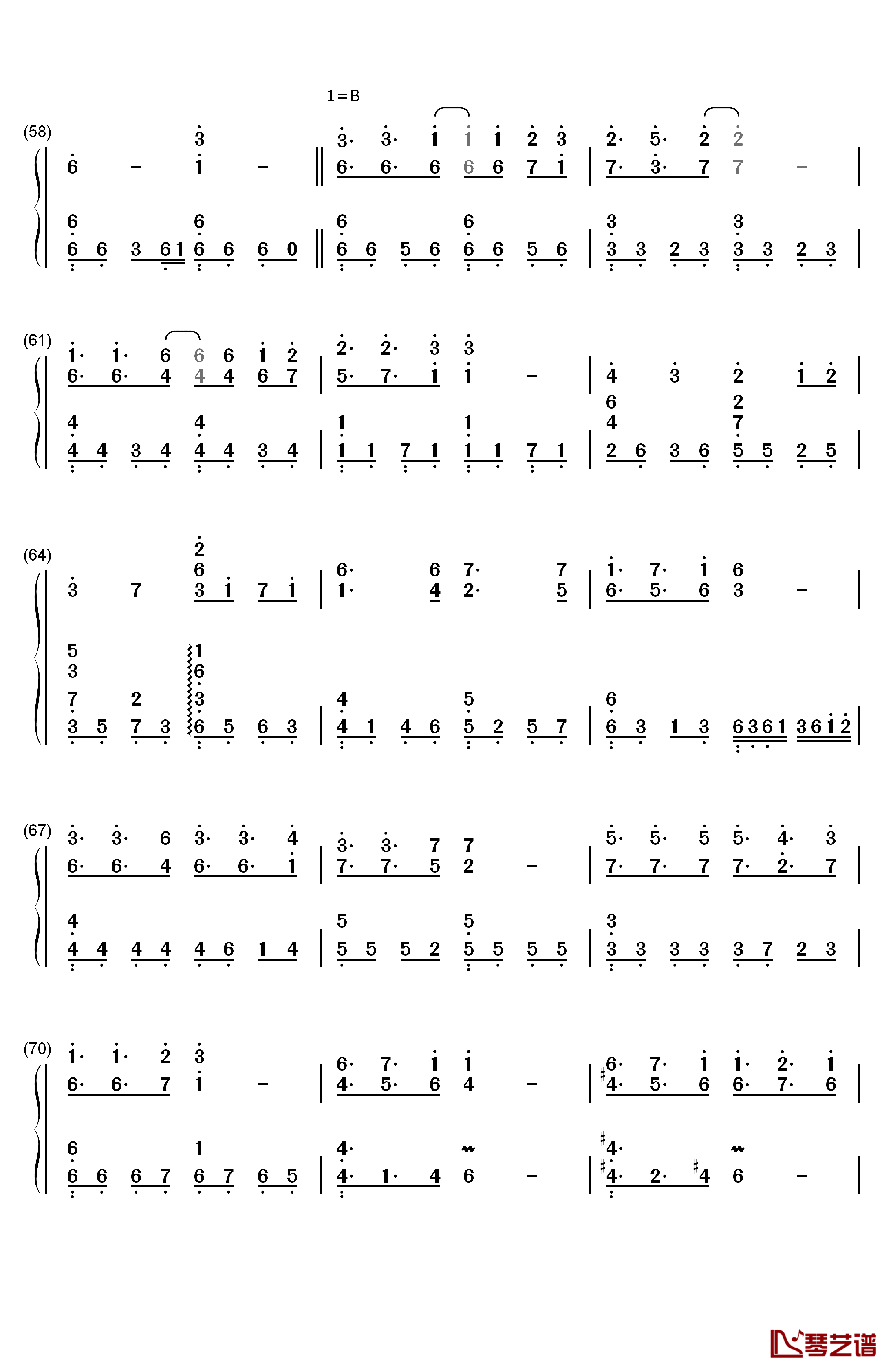 LEVEL5钢琴简谱-数字双手-fripSide5