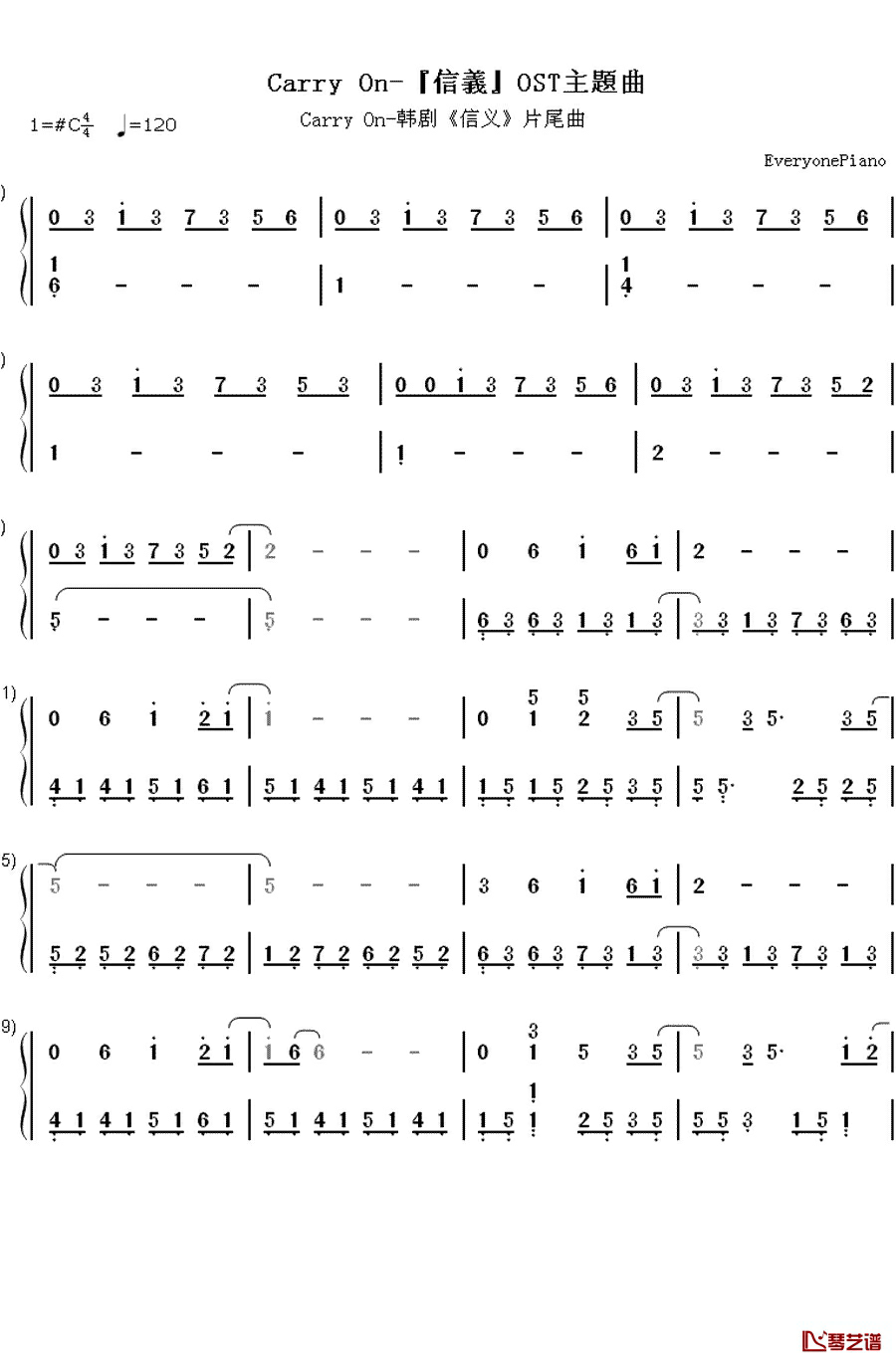 Carry On钢琴简谱-数字双手-Ali1
