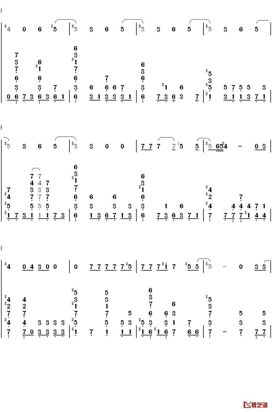 Don't Tell Me钢琴简谱-数字双手-艾薇儿3