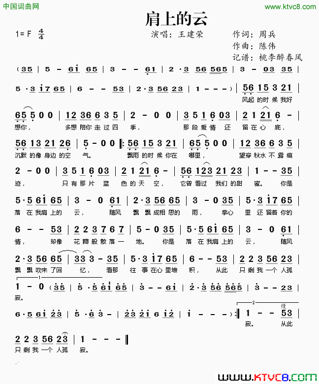 肩上的云简谱-王建荣演唱-周兵/陈伟词曲1