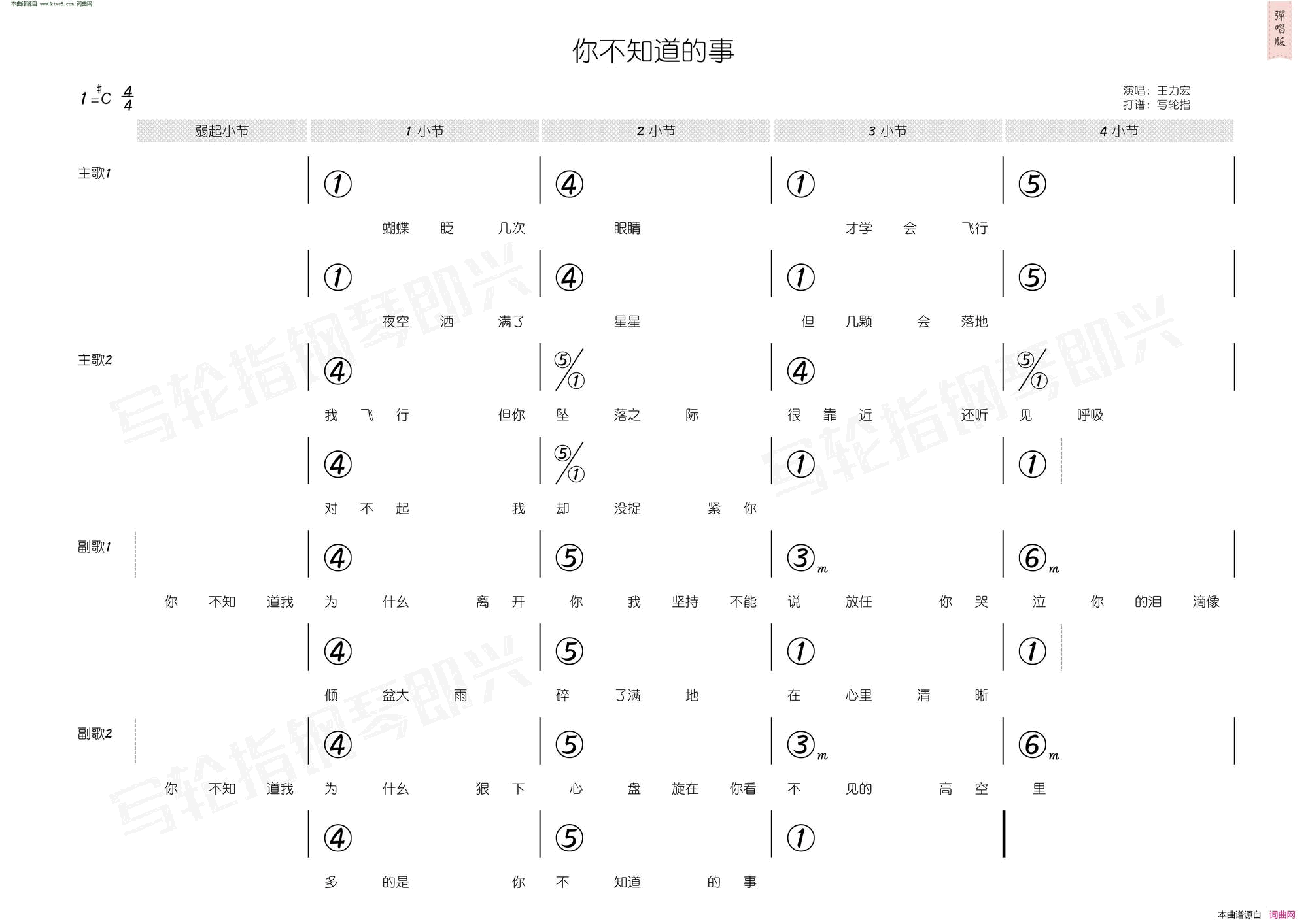 你不知道的事 简和谱简谱-王力宏演唱-王力宏、瑞业/王力宏词曲1