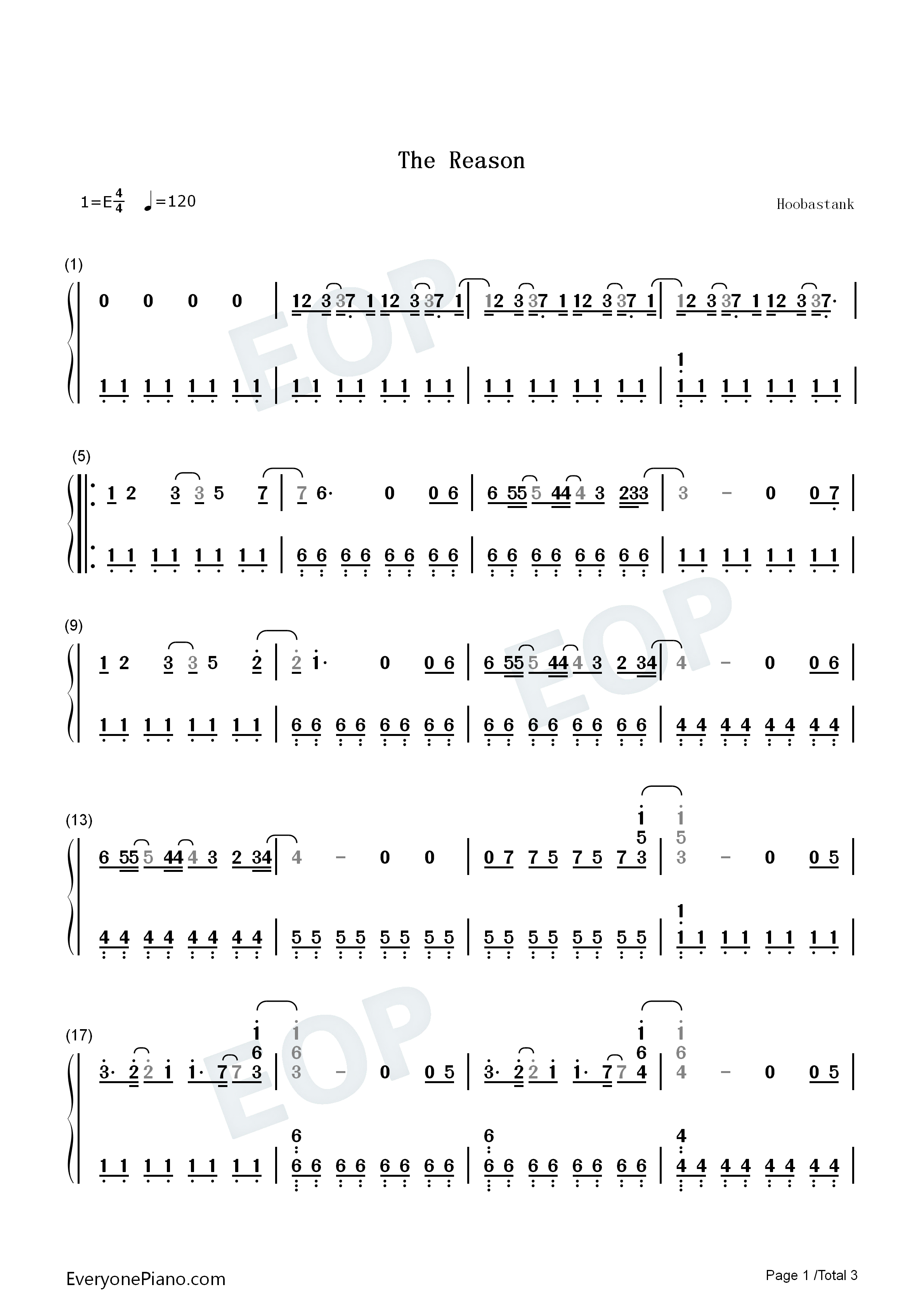 The Reason钢琴简谱-Hoobastank演唱1