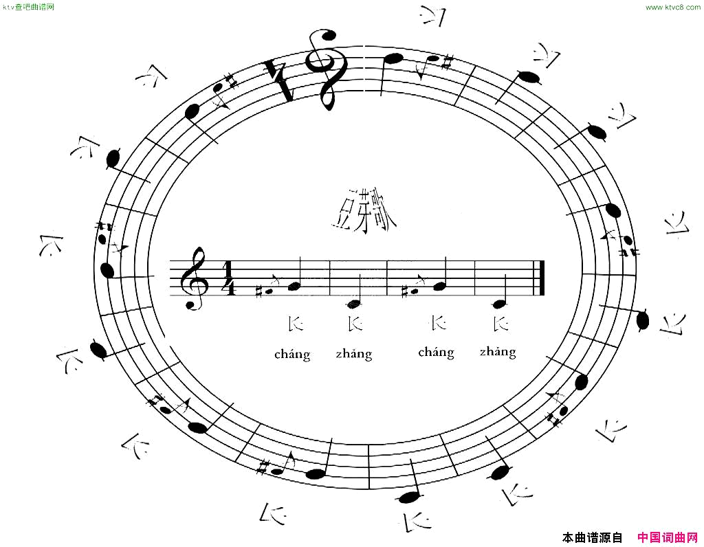 豆芽歌圆形趣味谱图简谱1
