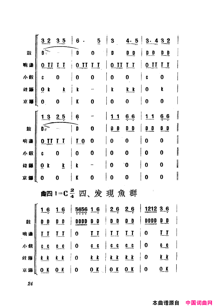 渔民乐舞蹈音乐简谱1