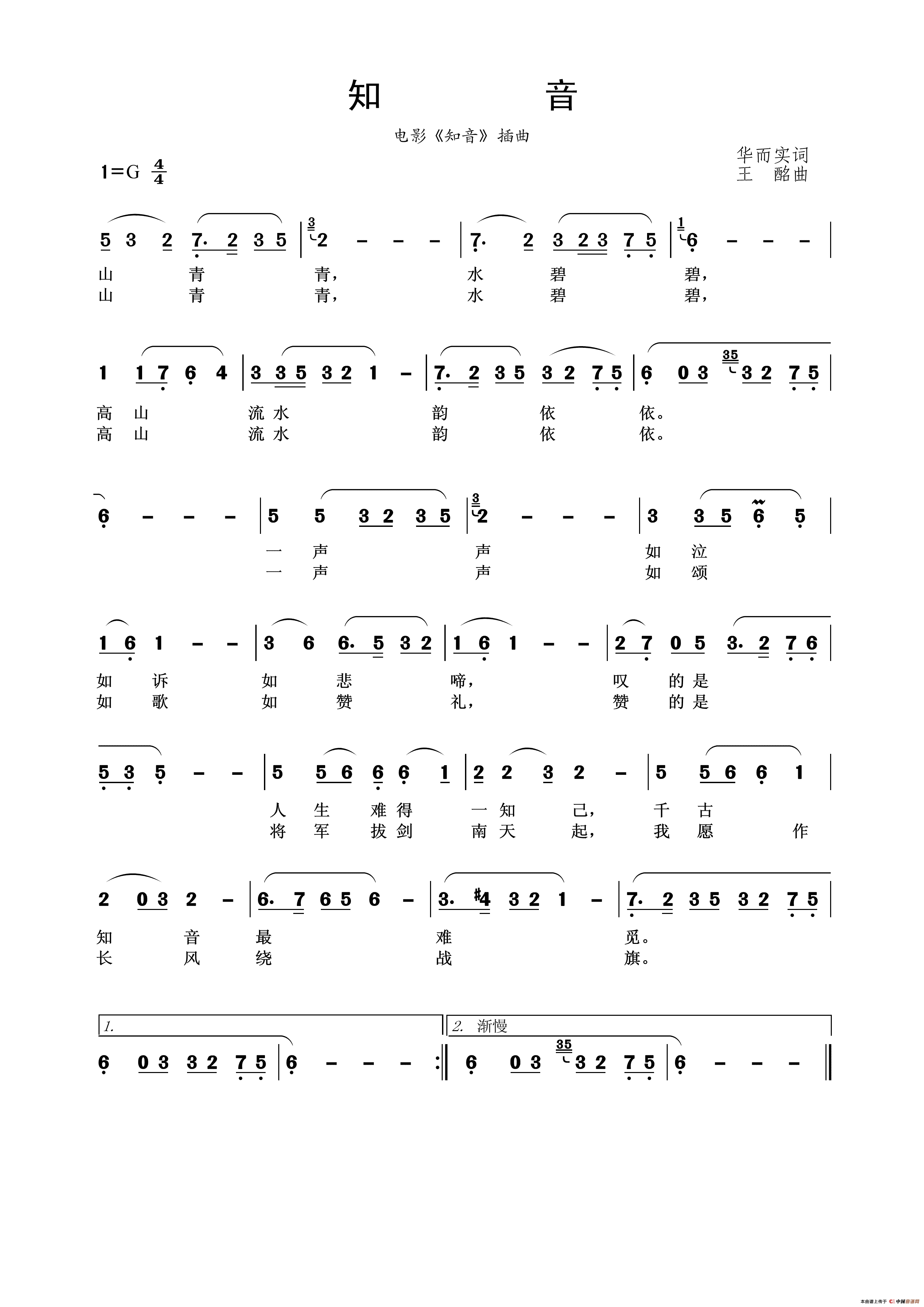 知音简谱-李谷一演唱-王wzh制作曲谱1