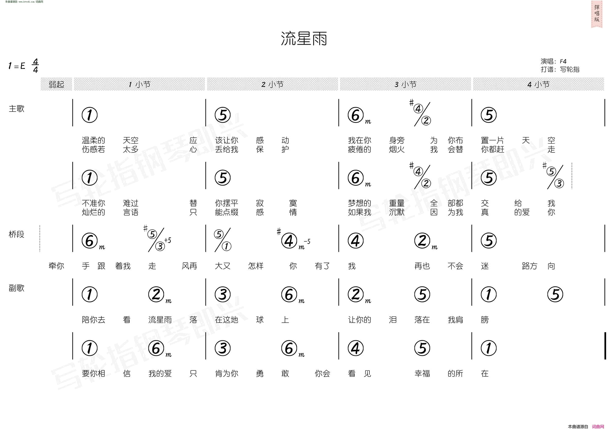 流星雨 简和谱简谱-F4演唱-邬裕康/平井坚词曲1