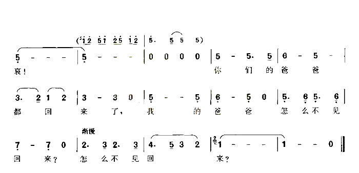 荣归曲简谱-故事影片《衣锦荣归》主题歌演唱1