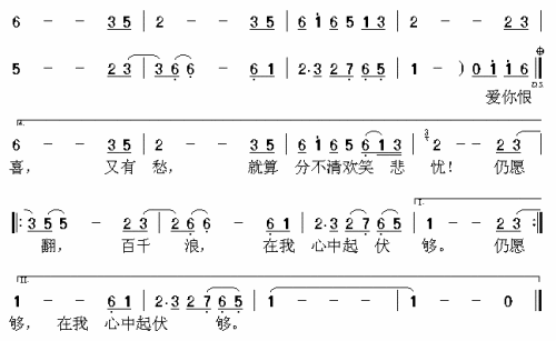 上海滩同名电视剧主题歌、粤语简谱1