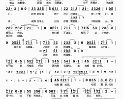 退出简谱(歌词)-刘惜君演唱-桃李醉春风记谱