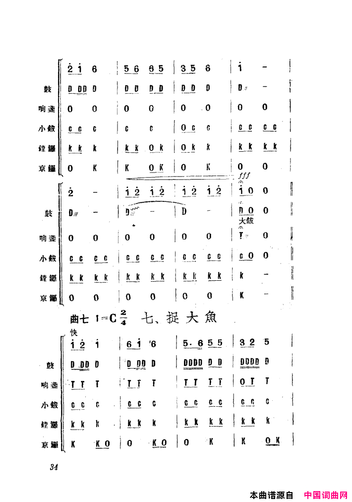 渔民乐舞蹈音乐简谱1