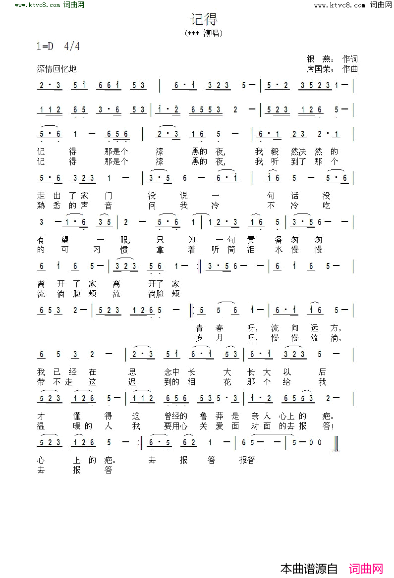 记得简谱-梅茜演唱-银燕/希国荣词曲1