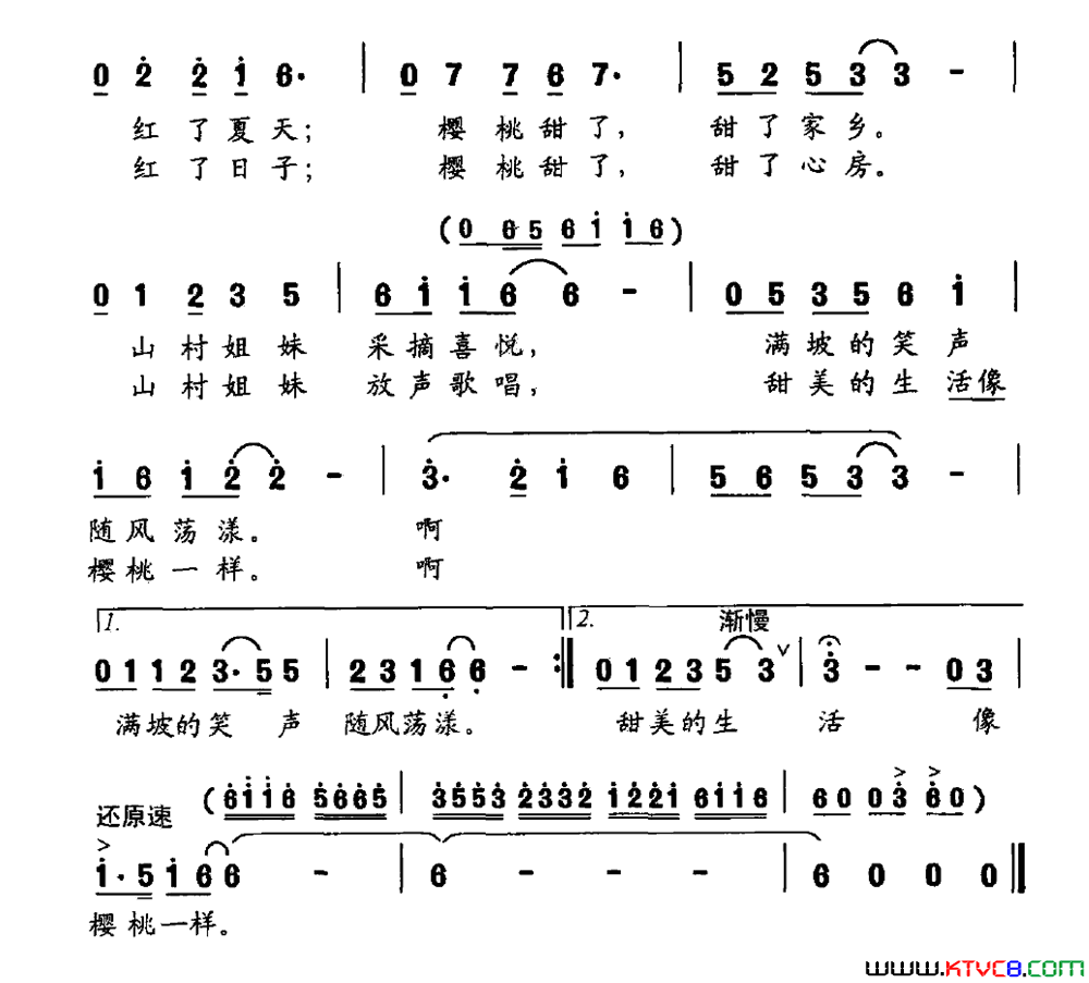 樱桃红了的村庄简谱1