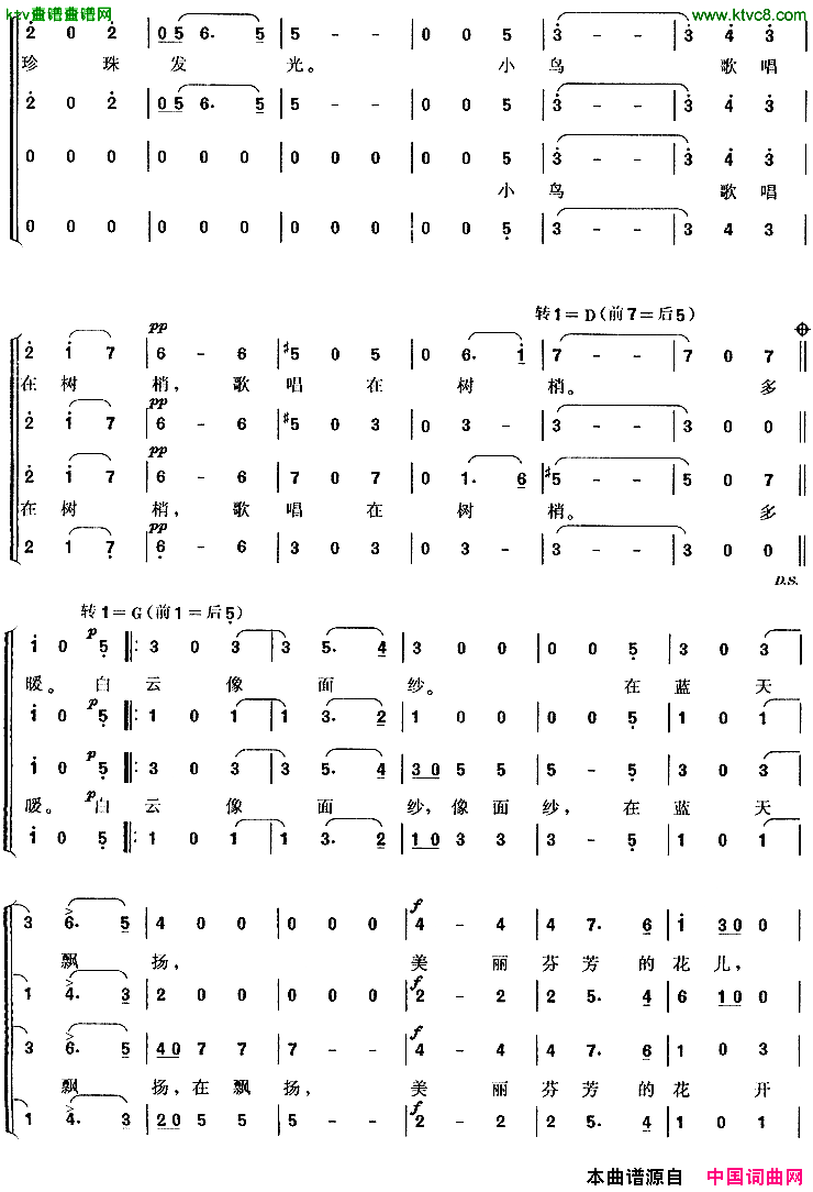 蓝色的多瑙河[奥]简谱1