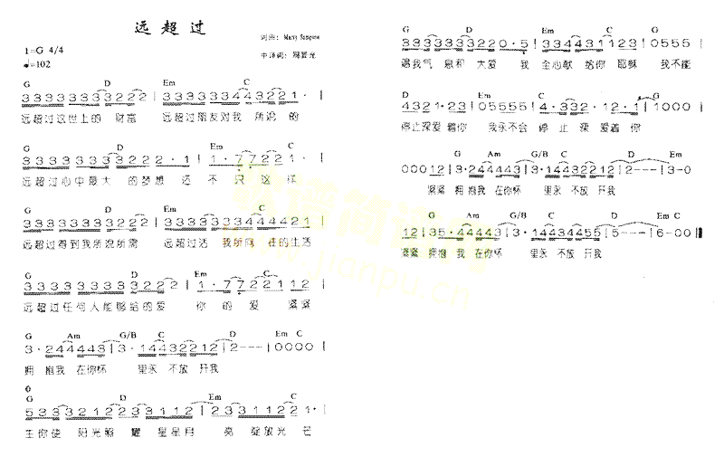 远超过简谱1