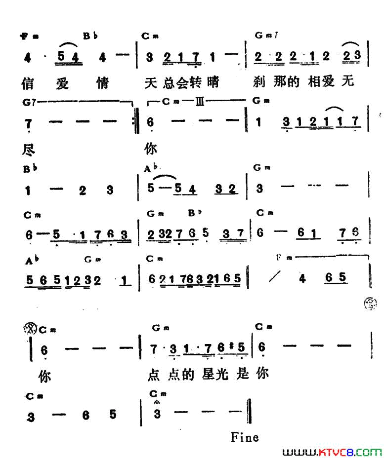 永远相信爱情简谱-王杰演唱-陈乐融/lSKANDAR lSMAlL词曲1