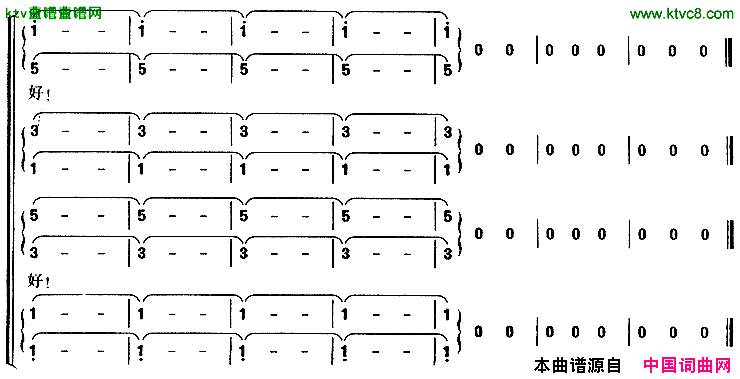 蓝色的多瑙河[奥]简谱1