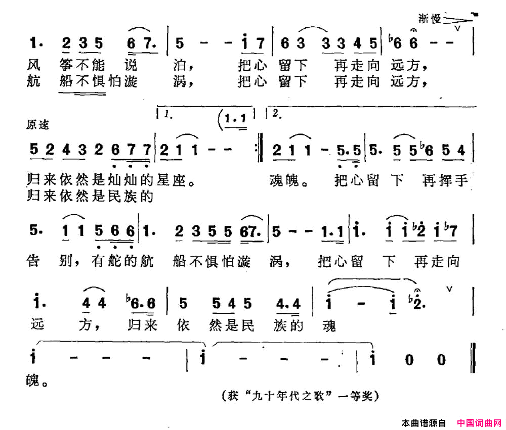 告别孙明庆词董焰曲告别孙明庆词 董焰曲简谱1