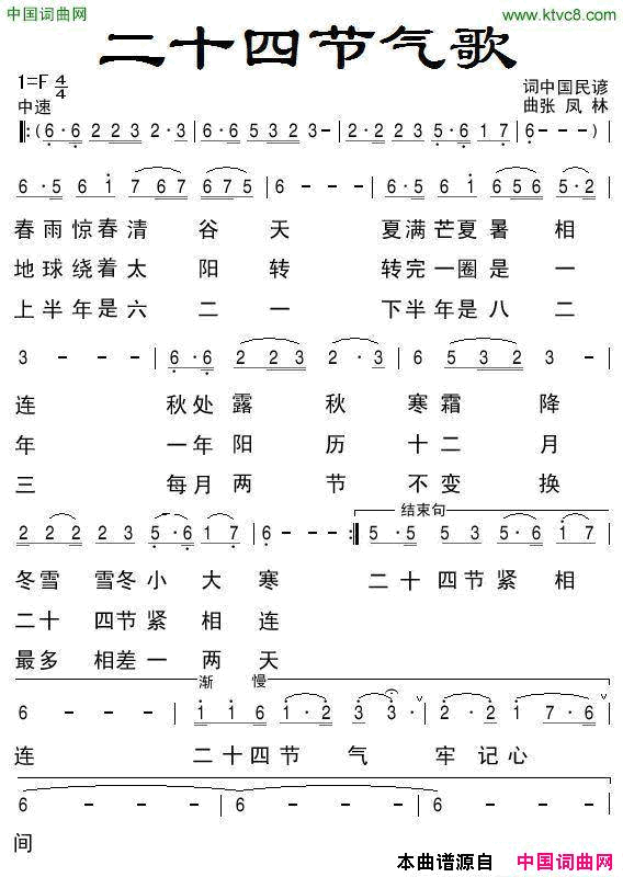 二十四节气歌简谱-张凤林演唱1
