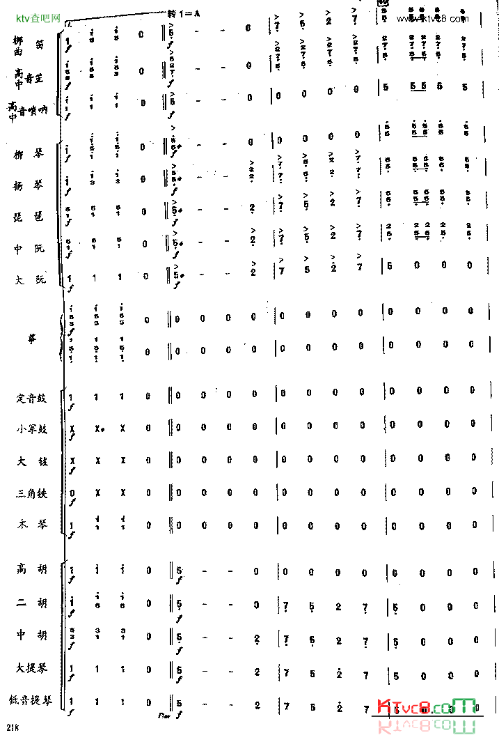 拉德斯基进行曲民乐合奏总谱简谱1