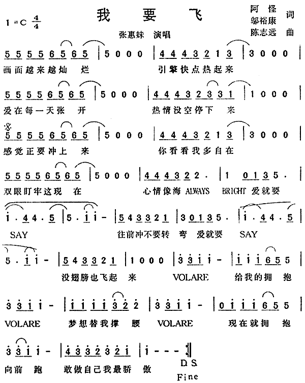 我要飞雪碧2000年广告主题曲简谱-张惠妹演唱1