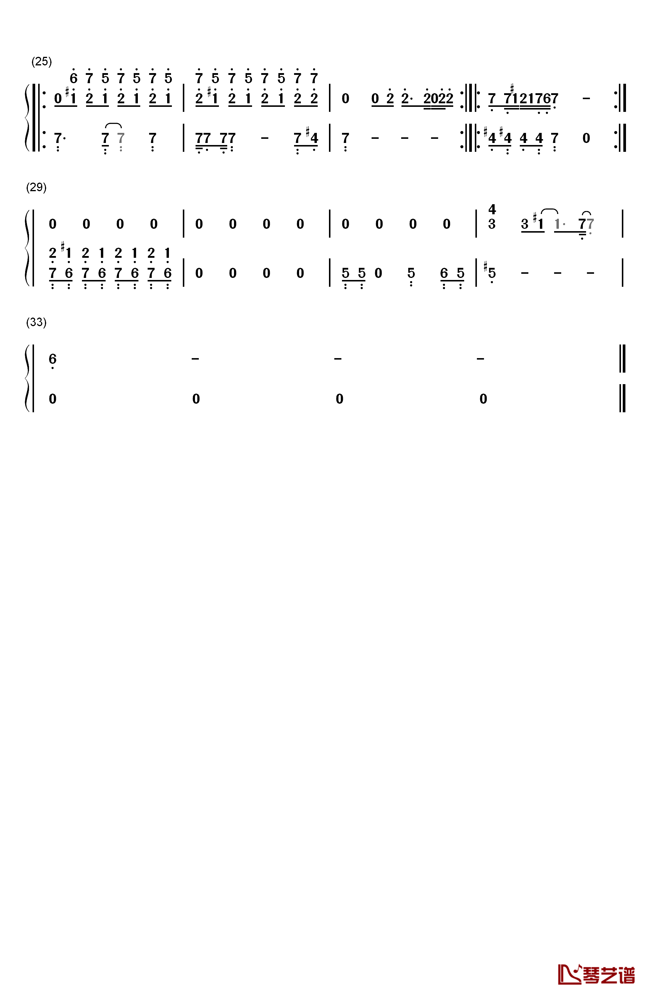 Formation钢琴简谱-数字双手-Beyoncé2