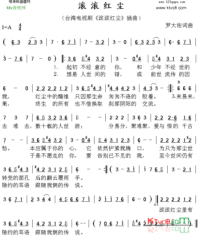 滚滚红尘陈淑桦、罗大佑简谱1