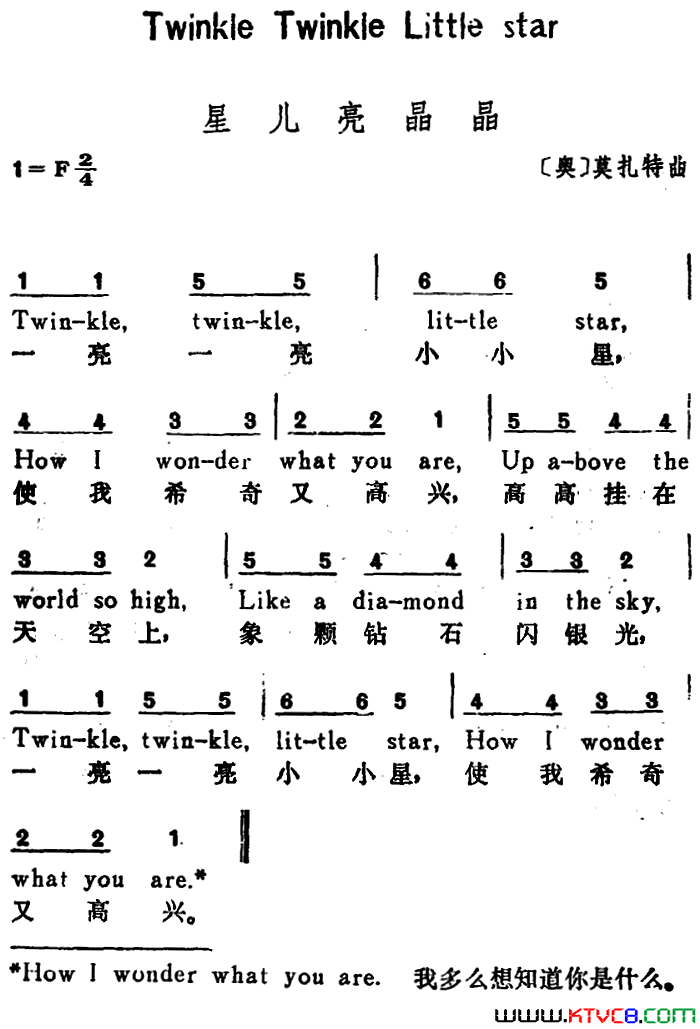 [奥]星儿亮晶晶TwinkleTwinkleLittleStar汉英文对照[奥]星儿亮晶晶TwinkleTwinkle Little Star汉英文对照简谱1