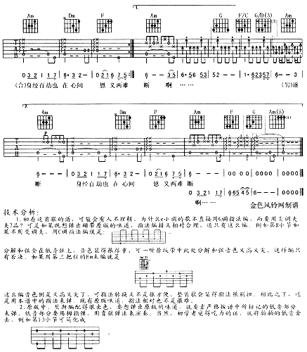 铁血丹心83版《射雕英雄传》主题歌、粤语简谱1