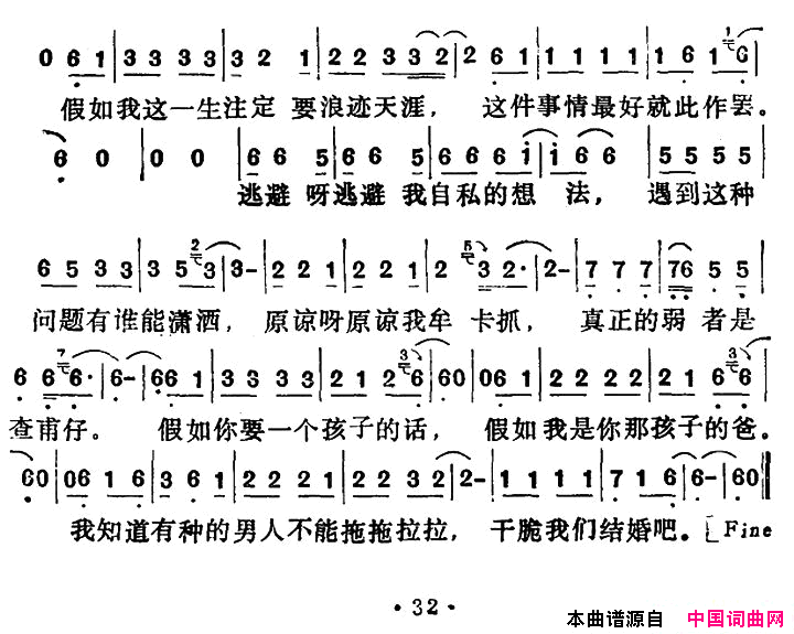 告诉我郑智化词曲告诉我郑智化 词曲简谱-郑智化演唱-郑智化/郑智化词曲1