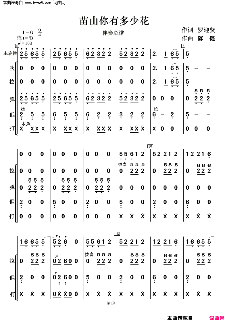 苖山你有多少花女声二重唱及伴奏总谱、分谱简谱1