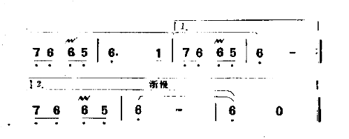 祖国啊，我父母之邦简谱1