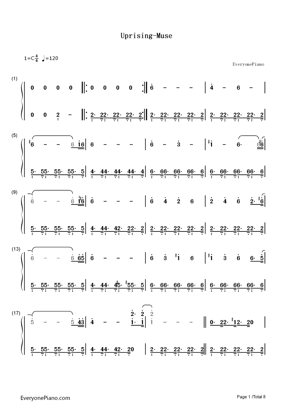 Uprising钢琴简谱-数字双手-Muse1