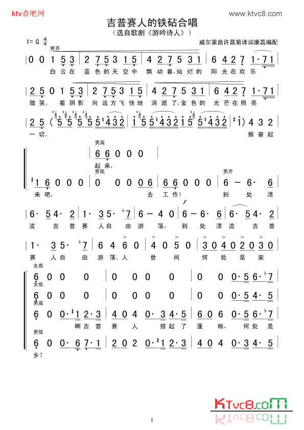 吉普赛人的铁砧合唱简谱1
